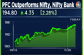 This power financier has outperformed Nifty 50, Nifty Bank over the last one month 