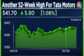 Tata Motors shares gain on potential benefits from Tata Group's Lithium-Ion cell manufacturing plans