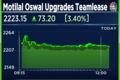 Motilal Oswal upgrades TeamLease on scope for re-rating, sees potential upside of 34%