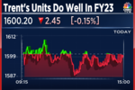 Trent's return ratios improve in FY23 as brands Westside, Zudio fare well