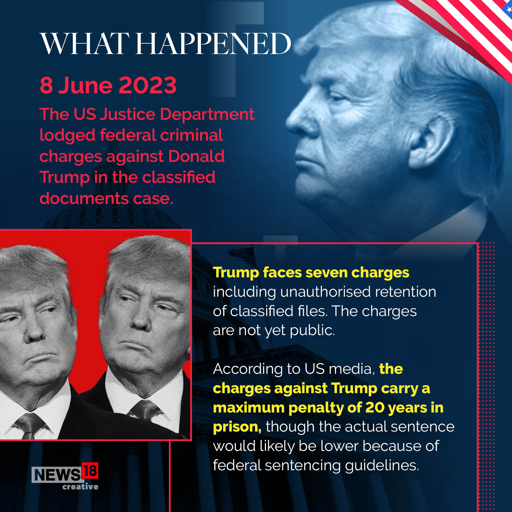Donald Trump Indicted Here S All You Need To Know About The Classified Documents Case And What