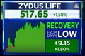 Zydus Life gets final USFDA approval for anti-inflammatory drug used in arthritis treatment