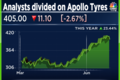 Apollo Tyres eyes $5 bn revenue in FY26 but analysts remain divided on its projections