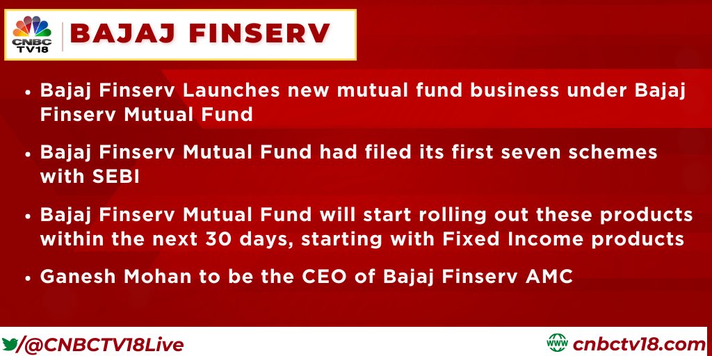 Bajaj Finserv Mutual Fund Launched Today, Products To Be Available In ...