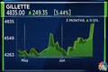 Why stock of Gillette rose around 5% on Friday