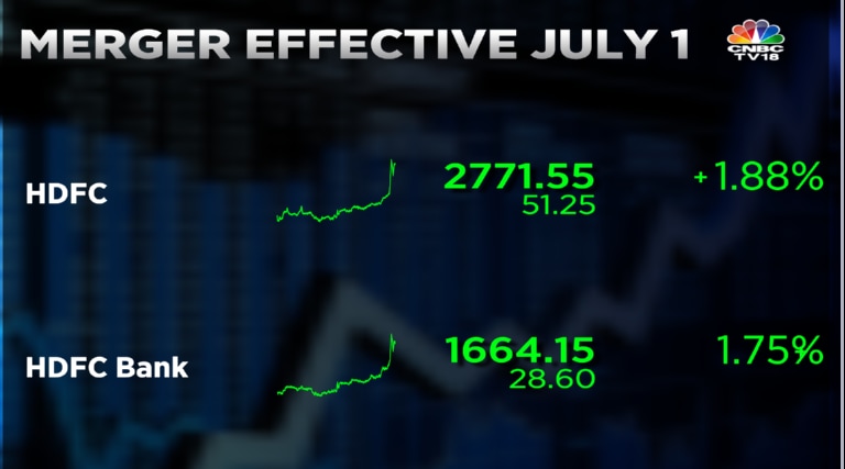 Hdfc Hdfc Bank Merger Date To Be Intimated Soon Shares Rise Nearly 2 3817