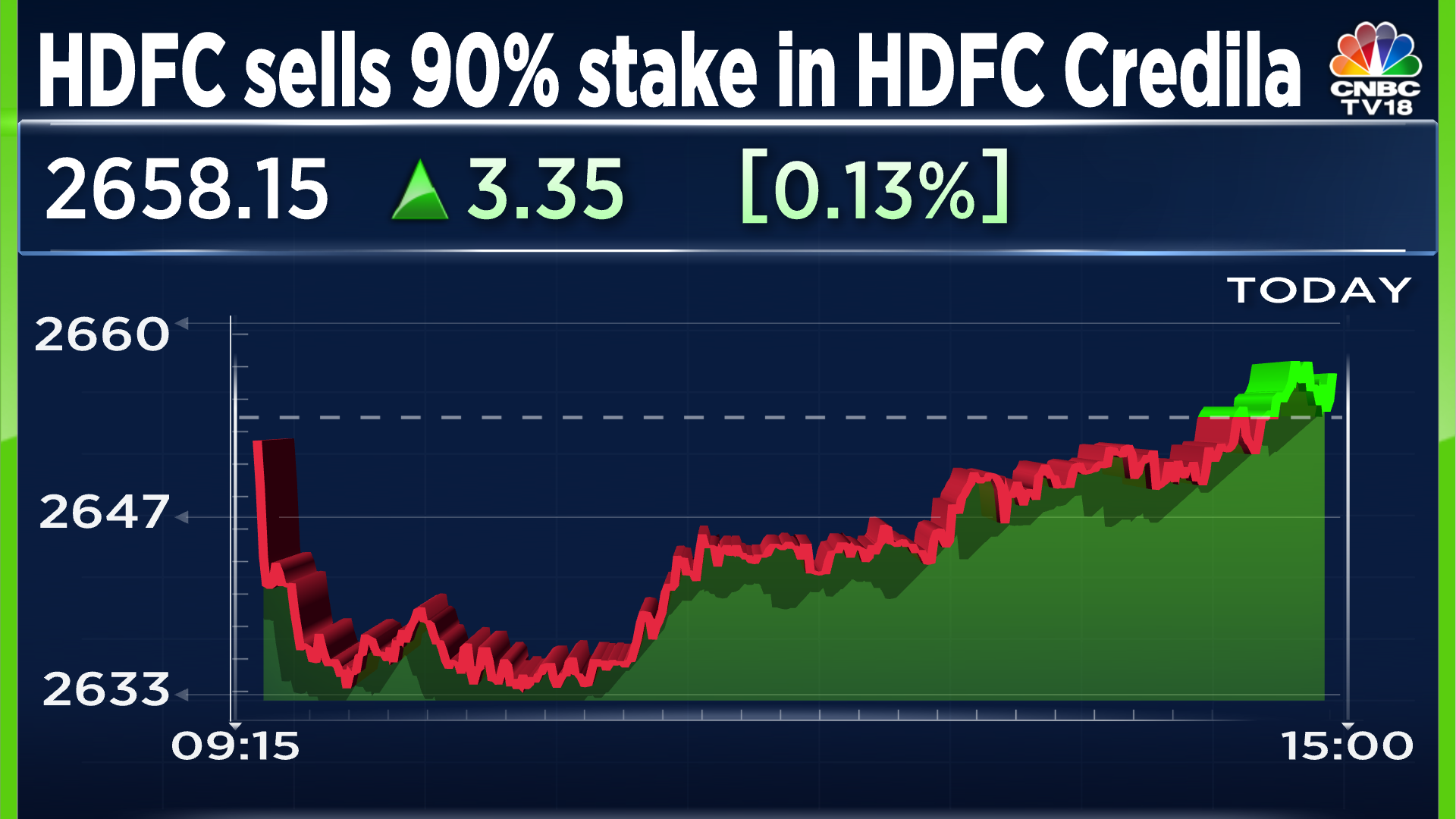 HDFC will continue to own 10 of HDFC Credila and Board will have one
