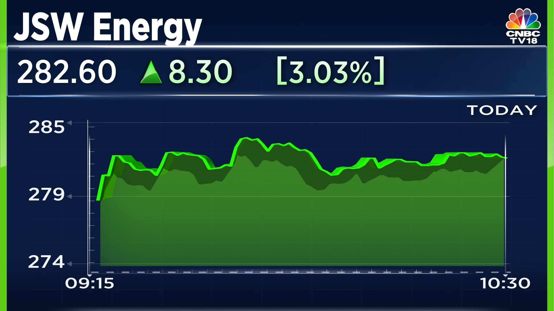 Here is why this energy stock is double upgraded to 'Buy' rating