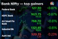 Nifty Bank inches towards all-time high after RBI pushes pause button again on rate hikes