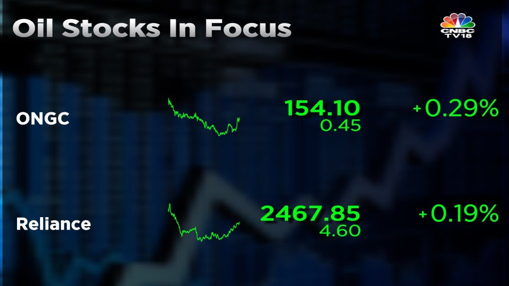 Stock market store oil stocks