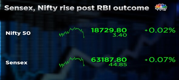 RBI rate pause lifts markets; Sensex rises 150 points, Nifty tops 18,770