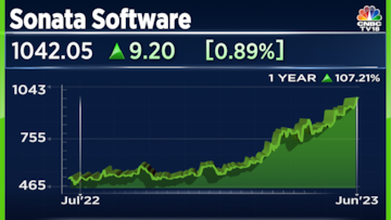 Sonata Software expects $500 million revenue in next 3 years, mainly on ...