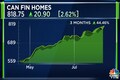 Can Fin Homes Q1 Results | Net profit rises 13% to Rs 183 crore, beats estimates