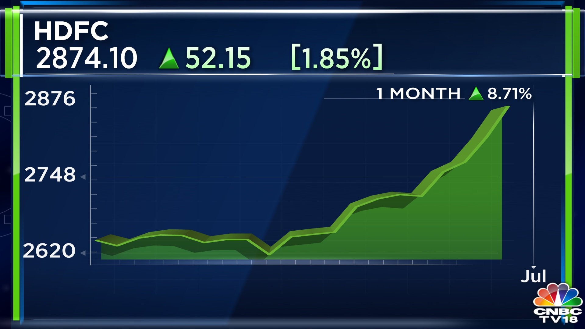 hdfc-jsw-steel-share-price-this-analyst-explains-why-she-recommends