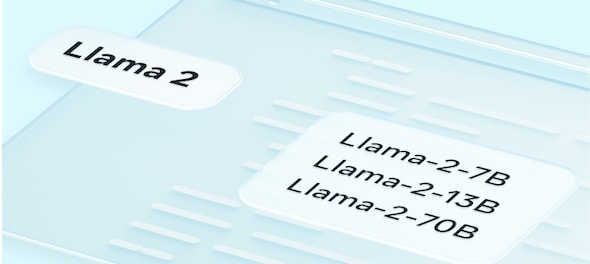 What is Llama 2? Meta’s new artificial intelligence system that rivals ChatGPT | Explained