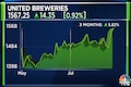 United Breweries Q1 net profit misses estimates, slides 16% to Rs 136 crore
