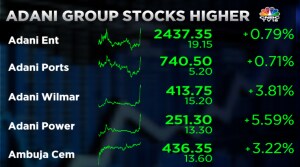 What's Driving The Strong Rally In Adani Group Stocks — Explained ...