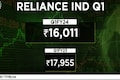 RIL Q1 Results Highlights: Reliance net profit dips to Rs 16,011 cr for June quarter, Rs 9 per share dividend announced