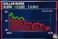 Rupee vs US dollar: INR rises to 81.82 versus USD