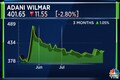 Adani Wilmar slips into red, posts Q1 loss of Rs 79 crore due to decline in edible oil prices