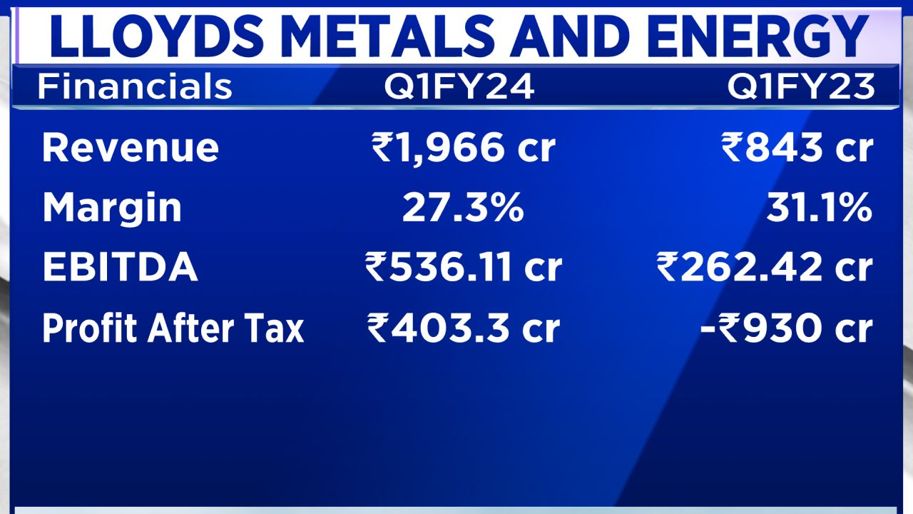 tata-steel-shares-up-4-intraday-amid-mega-merger-with-7-subsidiaries