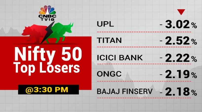 Stock Market Highlights: Nifty 50, Sensex Close Lower For Third ...