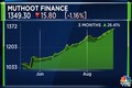 Muthoot Finance Q1 Results | Net profit rises 22% to Rs 975 crore on strong NII