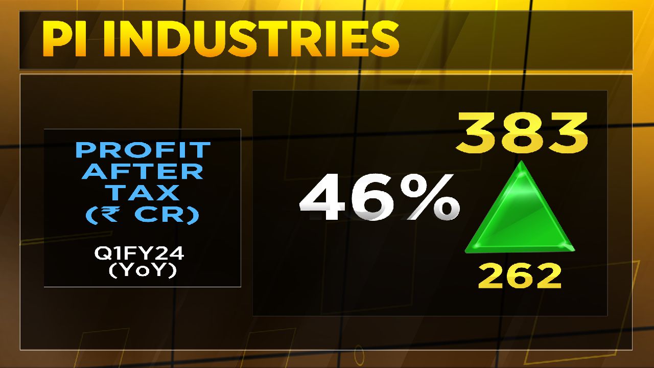 PI Industries targets at least Rs 500 crore revenue from its new pharma ...