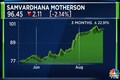 Samvardhana Motherson Q1 Results | Net profit skyrockets 326% to Rs 601 crore