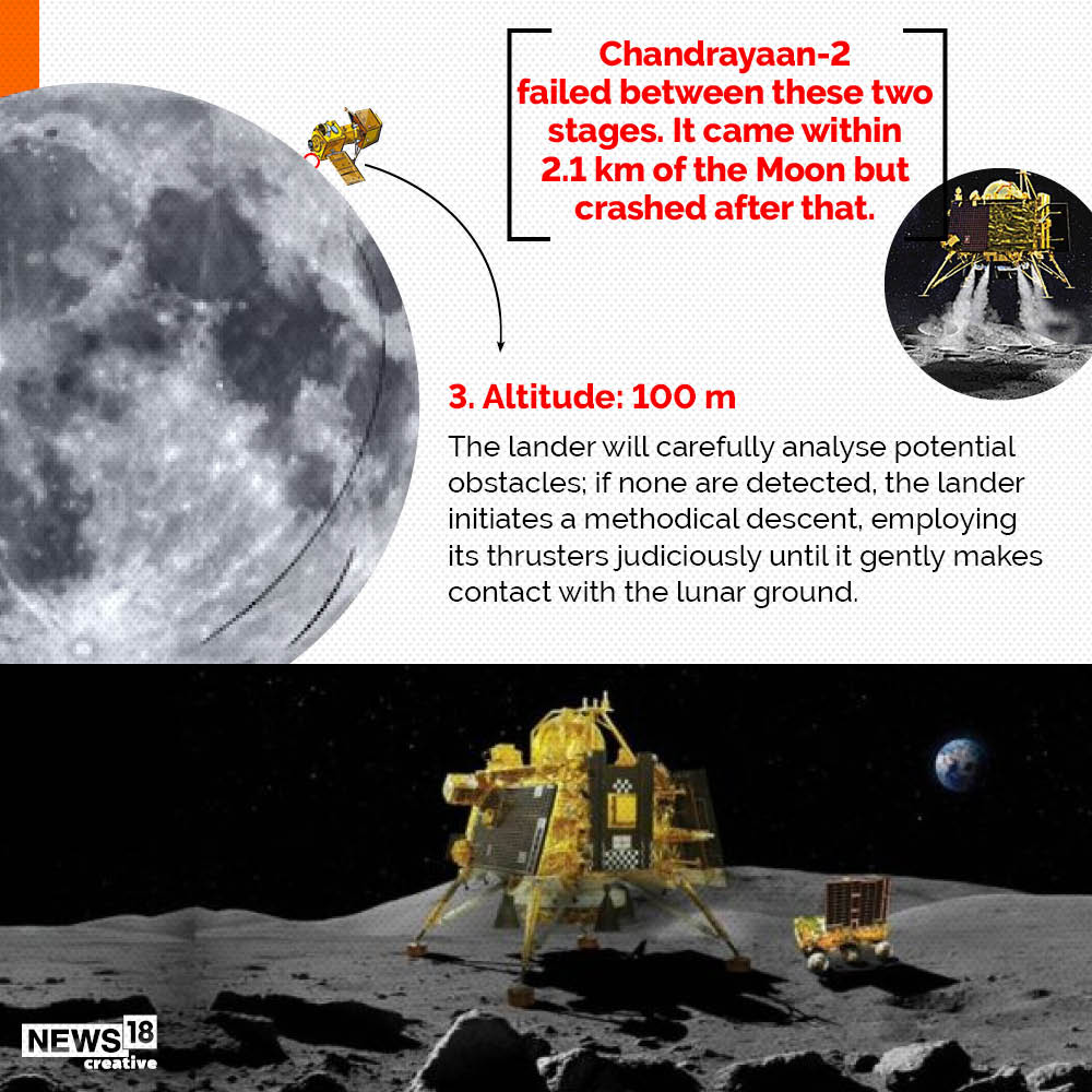 Fukkard on X: 🤞 #Chandrayaan3 #praggnanandha  / X