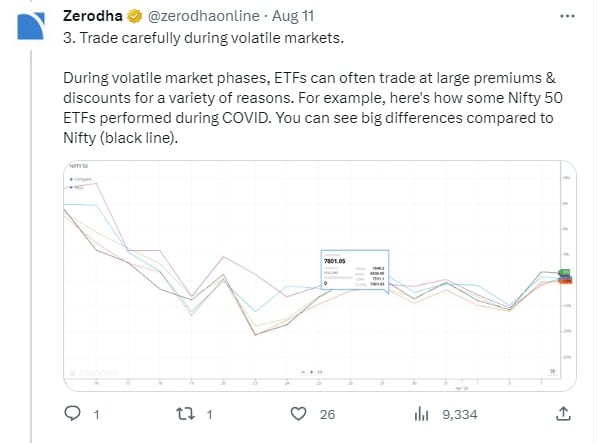 nitin-kamath-s-zerodha-shares-5-insights-on-etf-investments