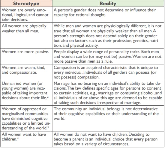 Supreme Court advises judges against use of stereotypical gender terms ...