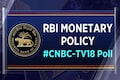 RBI Monetary Policy | 100% expect MPC to hold fire as per CNBC-TV18 poll