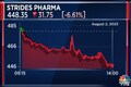 Here's why Strides Pharma shares fell 7% today