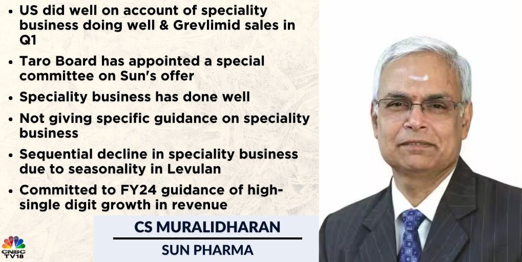 sun-pharma-committed-to-fy24-revenue-guidance-analysts-say-shares-can