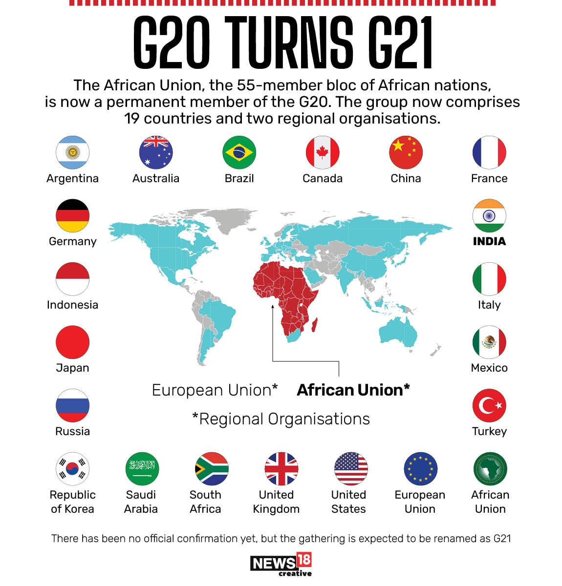 G20 Summit 2023 | New Delhi Declaration Will Ensure No One Is Left ...