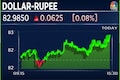Rupee vs US Dollar: INR falls to 82.99 versus USD