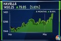 Here's why Havells India rallied 6% on Friday