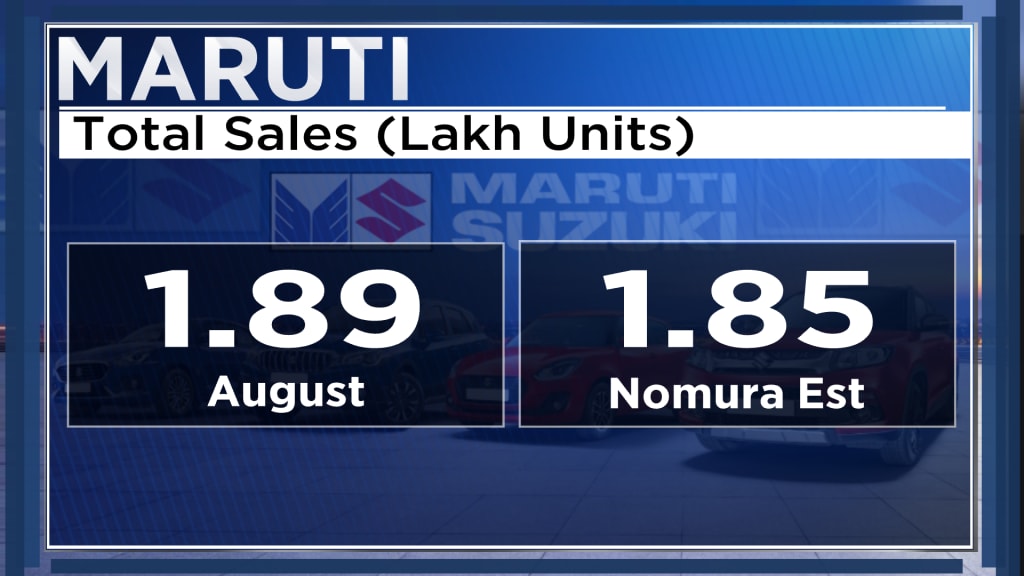 Maruti hopes the festive season to contribute 26 of car sales to the