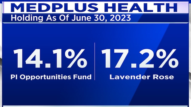 Madhukar Reddy Medplus' Gangadi Madhukar Reddy says he sees no reason for PE investors ...