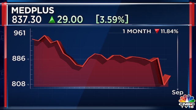 Madhukar Reddy Medplus' Gangadi Madhukar Reddy says he sees no reason for PE investors ...