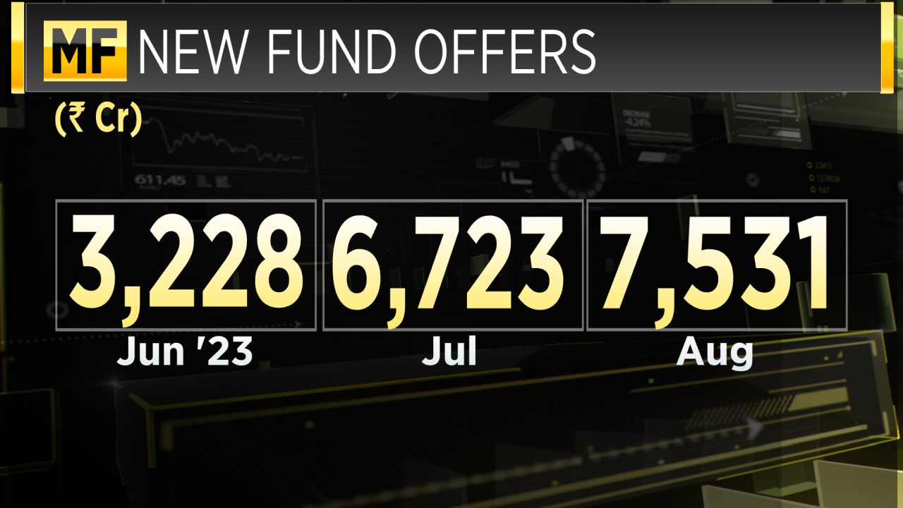 Investors' Confidence Surges As Equity Mutual Funds Inflows Reach Five ...