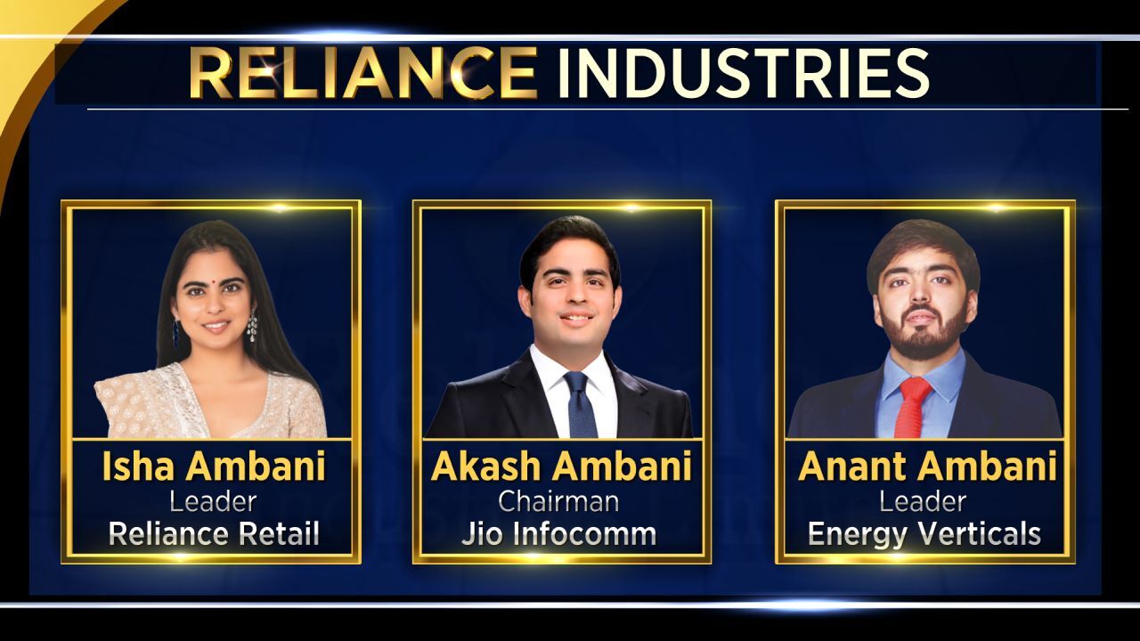 Succession Plans: Mukesh Ambani Introduces Isha as Leader of Reliance  Retail, Anant for New Energy