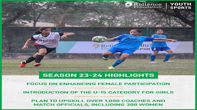 Reliance Foundation Youth Sports Season 6 kicks off across 18 centres Reliance Foundation Youth Sports Season 6 kicks off across 18 centres