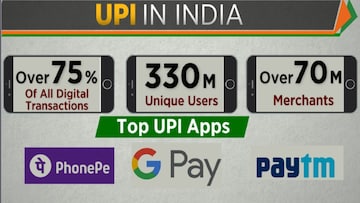 There were over 330 million UPI users in India as of September 1, 2023