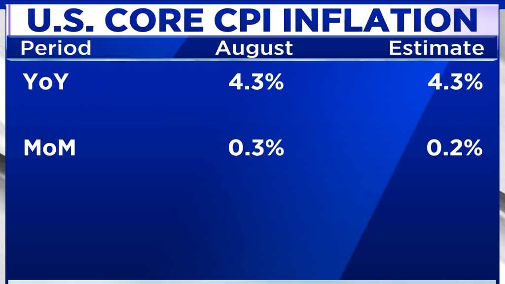 Citi Expects US Fed To Cut Rates By 50 Bps From Second Quarter Of 2024 ...