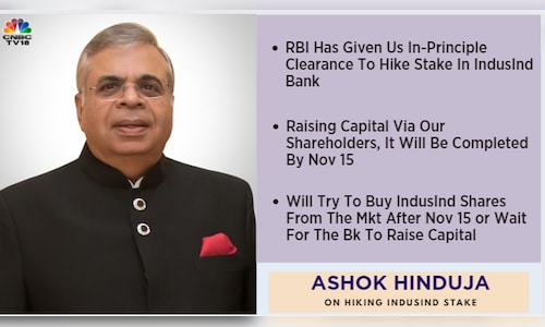 Exclusive: Hinduja Brothers confirm plan to increase stake in IndusInd Bank - CNBC TV18