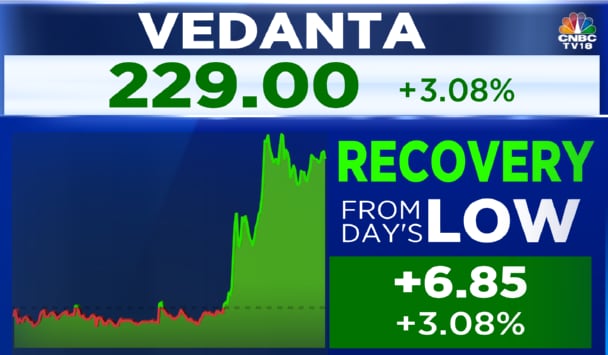 Vedanta Takes First Steps Towards Demerger, Incorporates Base Metals ...