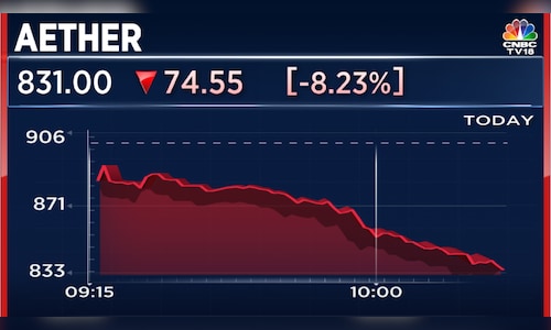 Aether Industries slumps 8% after fire accident at Surat manufacturing ...