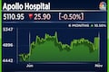 Apollo Hospitals Q2 earnings preview: CNBC-TV18 poll expects revenue growth of 12%, margin may decline